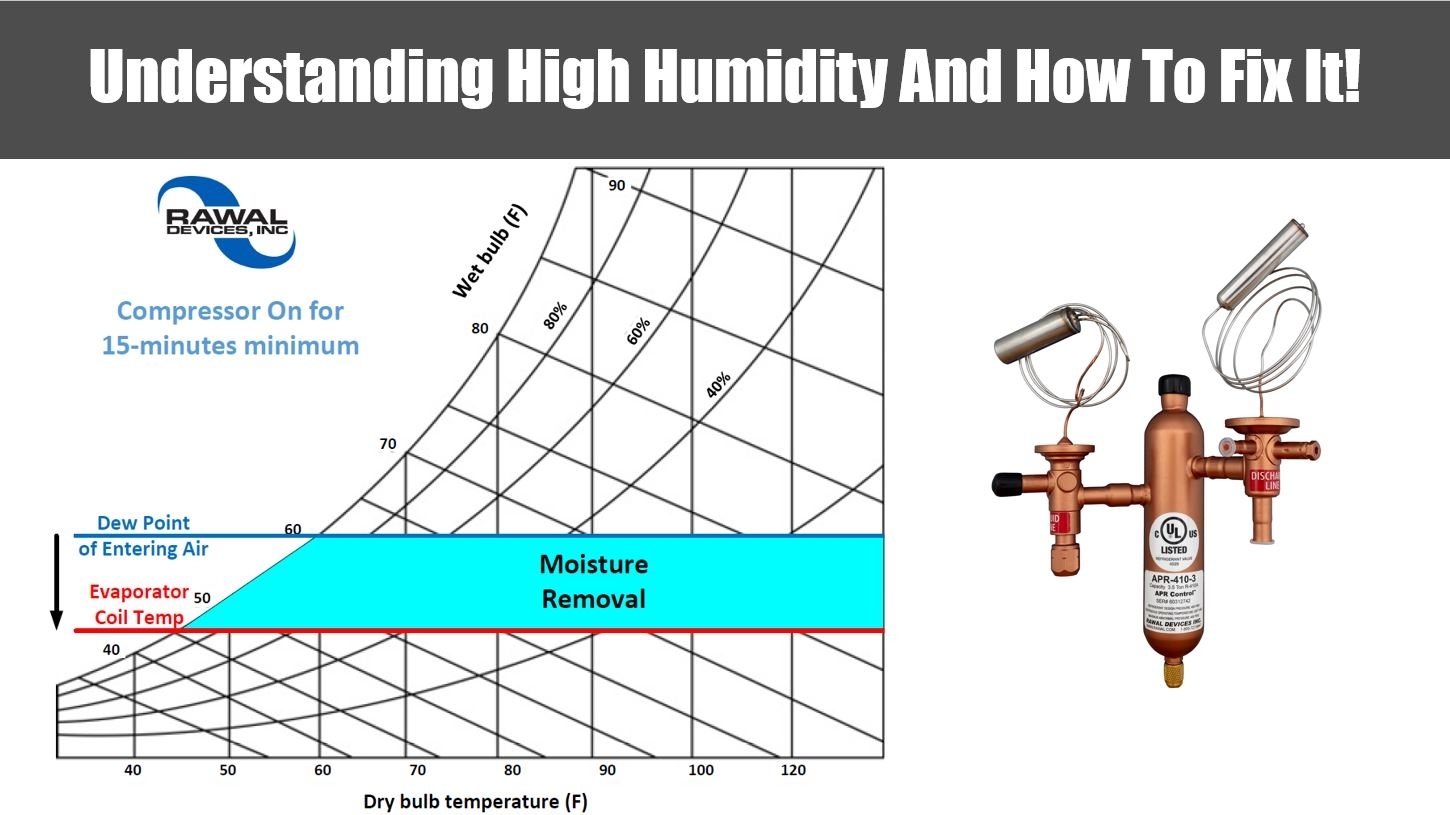 solving-high-humidity-challenges-in-hvac-systems-rawal-devices